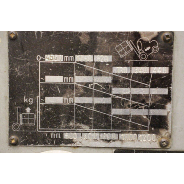 كوماتسو FB13M-2-43706325