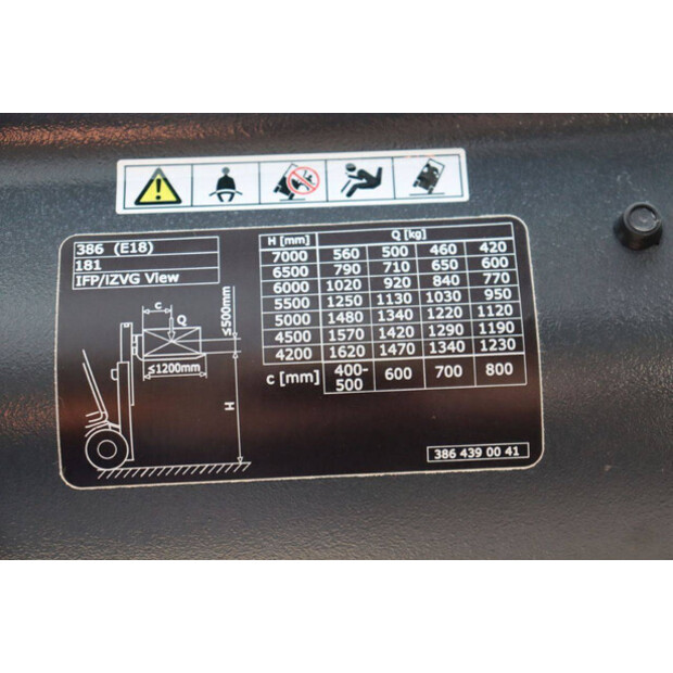 2018 ليندي E18PH-02-43708526