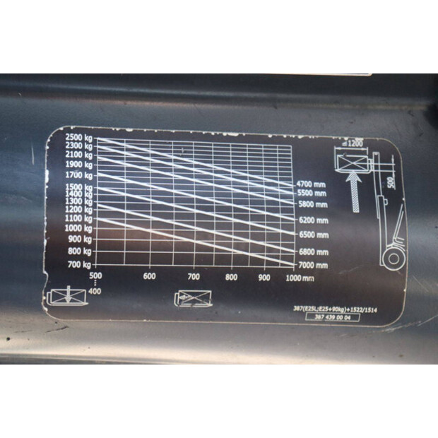 2015 ليندي E25-01-43708587