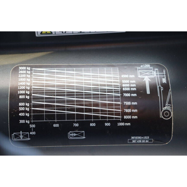 2019 ليندي E30L-01-43708857