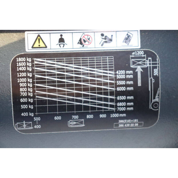 2016 Linde E18PH-02-43709025