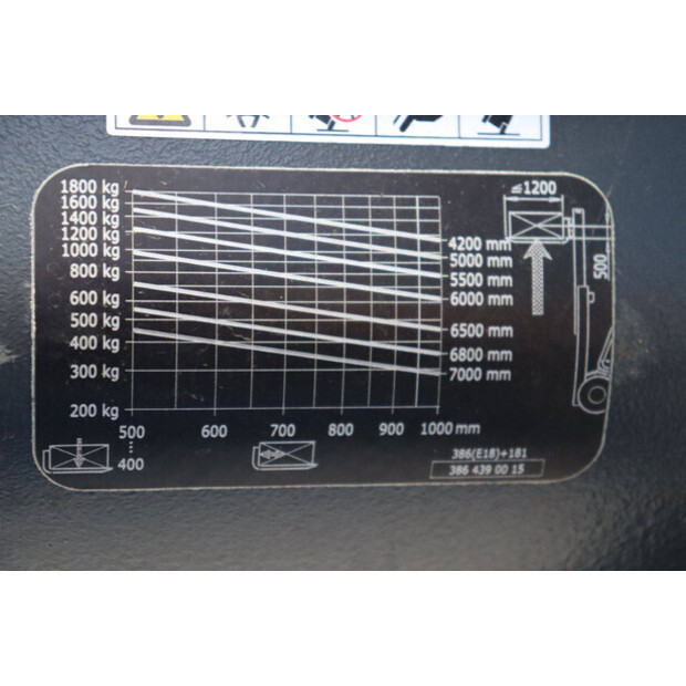 2016 ليندي E18L-02-43709077