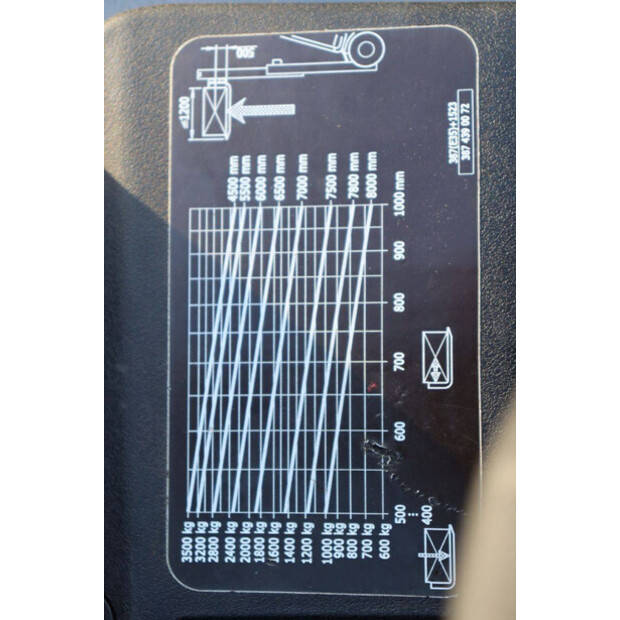 2020 ليندي E35RL-01-43709420