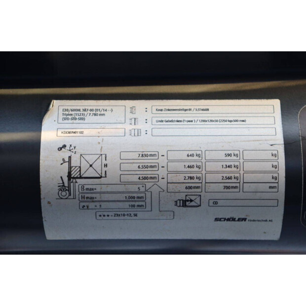 2017 ليندي E30HL-01/600-43709609