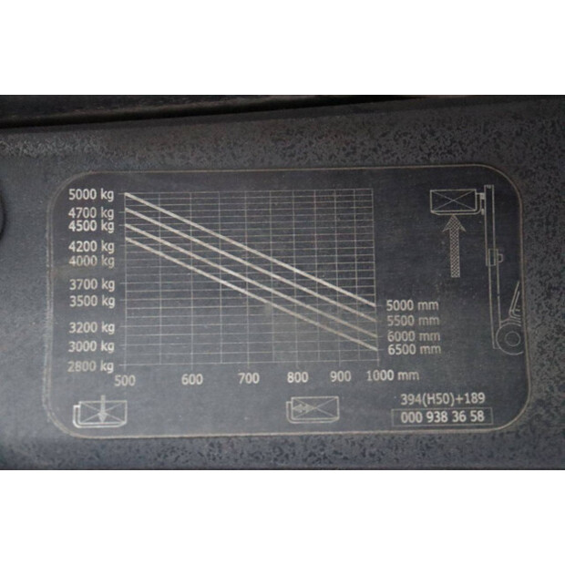 2008 Linde H50D-43709757