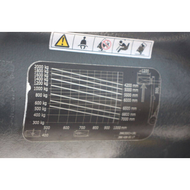 2015 Linde E20PH-02-43711075