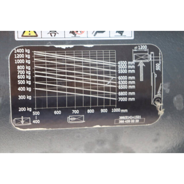 2019 Linde E14-02-43711159
