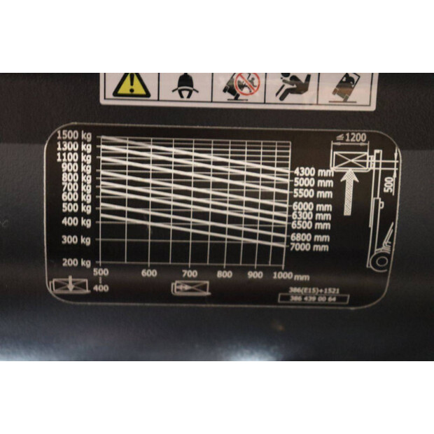 2018 Linde E15-02-43711225