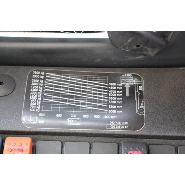 2017 Linde H35-43712286