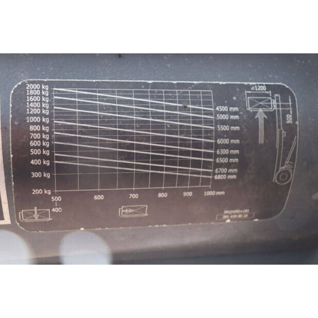 2016 ليندي H20T-01-43713675