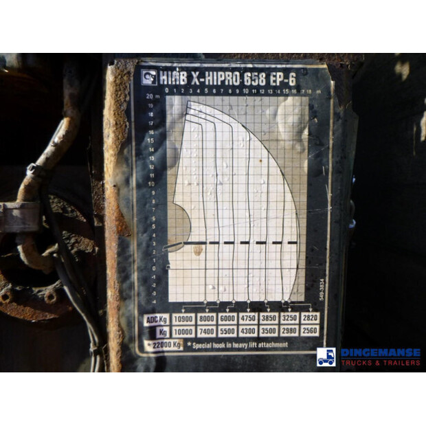 2016 DAF CF 460-43735064