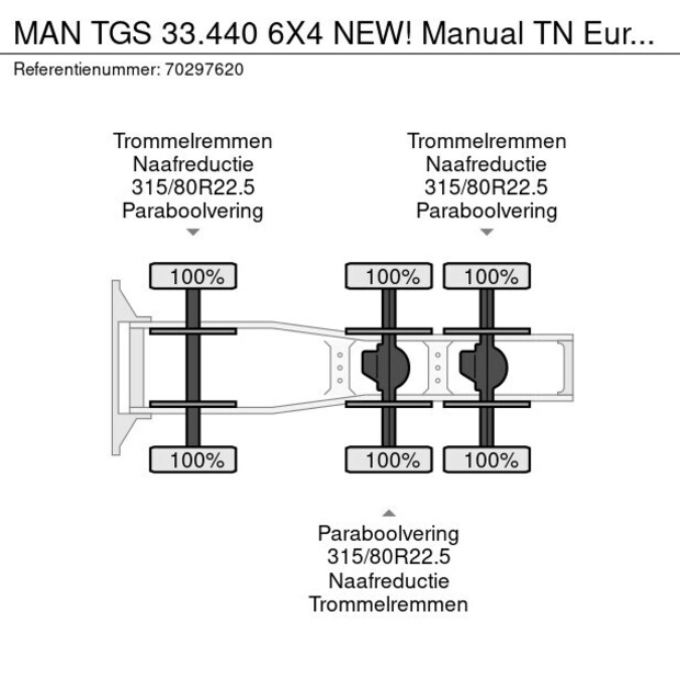 2025 MAN TGS 33.440-43752855