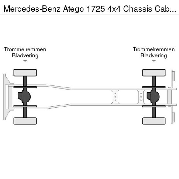 2024 مرسيدس بنز ATEGO 1725-43753671