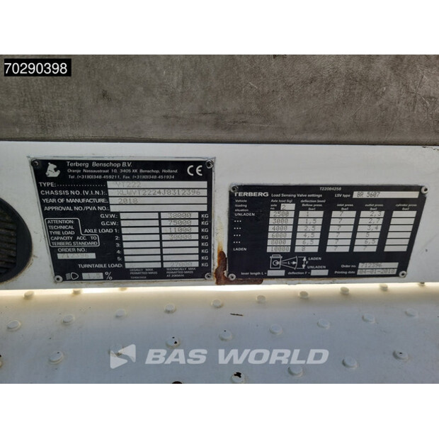 2018 تربيرغ YT222-43755118