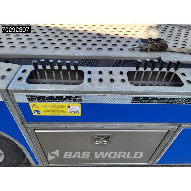 2025 Scania P450-43757243