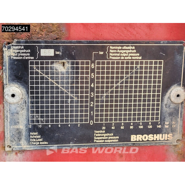 1999 Broshuis 3AOU-48-43757528