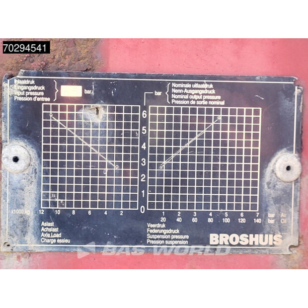 1999 Broshuis 3AOU-48-43757534