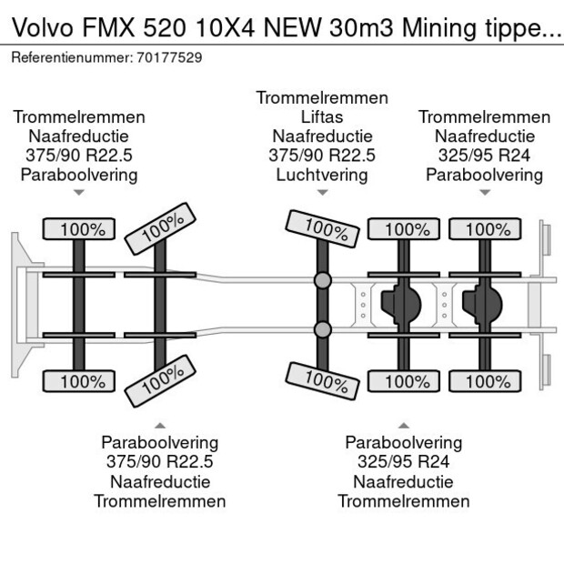 2022 Volvo FMX 520-43758638