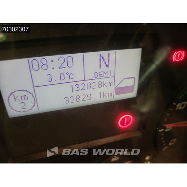 2019 ايفكو Eurocargo 120-250-43759514