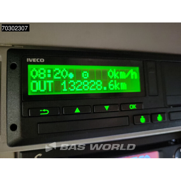 2019 ايفكو Eurocargo 120-250-43759516