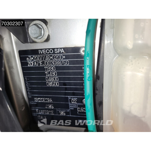 2019 ايفكو Eurocargo 120-250-43759518