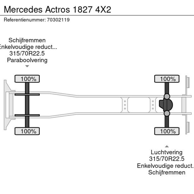 2025 Mercedes-Benz Actros 1827 EURO 6-43759877