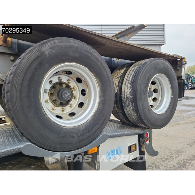 2015 سكانيا R580-43775448