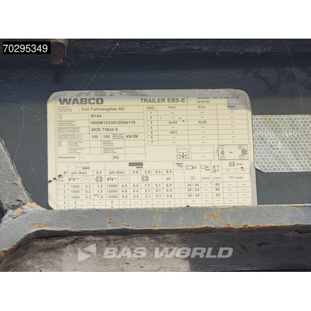 2015 سكانيا R580-43775451