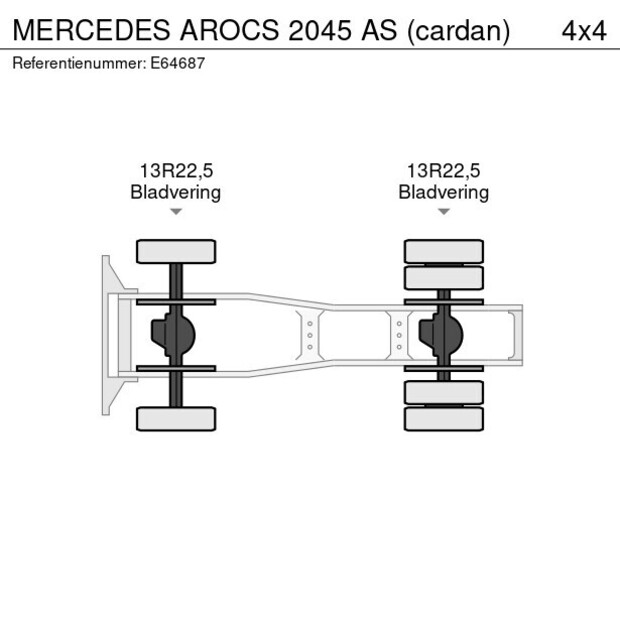 2018 مرسيدس بنز Arocs 2045-43777396