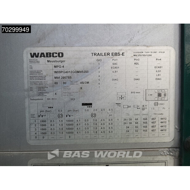 2016 Meusburger MPG-4-43778443