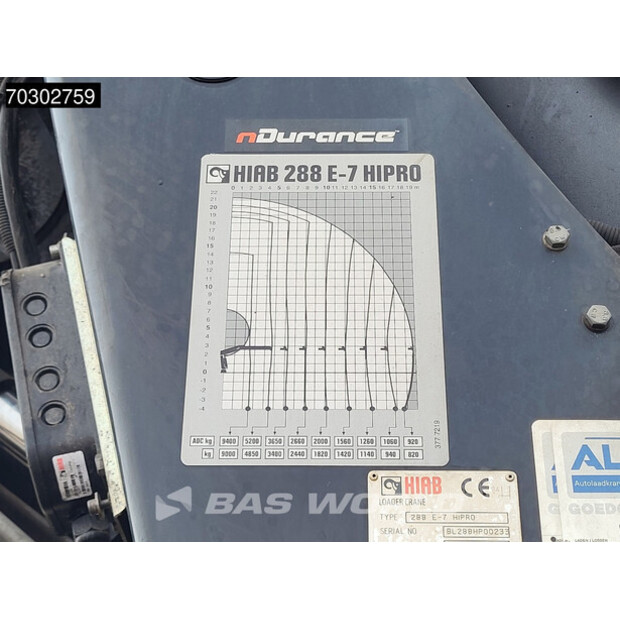 2016 Volvo FM 420-43779875