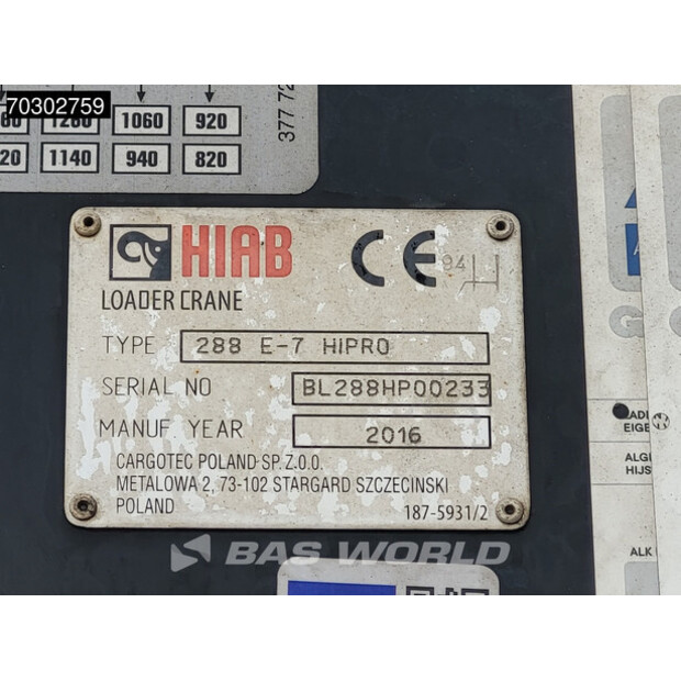 2016 Volvo FM 420-43779878