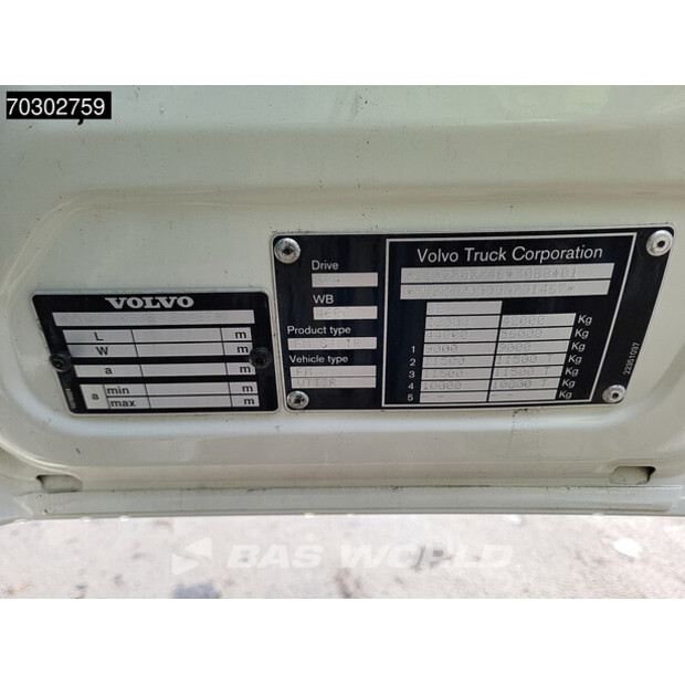 2016 Volvo FM 420-43779882