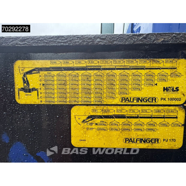 2005 سكانيا R420-43782044