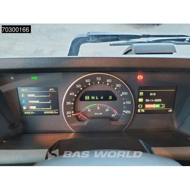 2018 Volvo FH 420-43783106