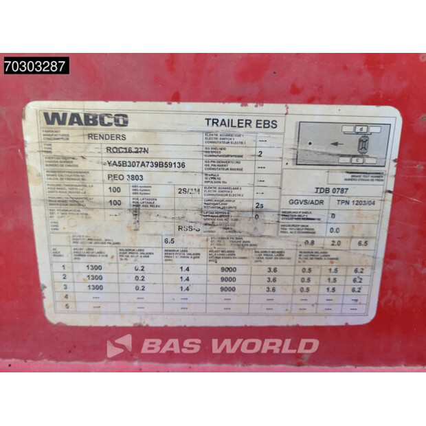 2007 ريندرز ROC 16.27N 20ft Tipping-43783551