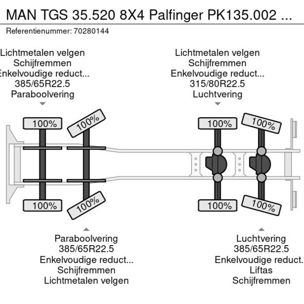 2023 مان TGS 35.520-43798822