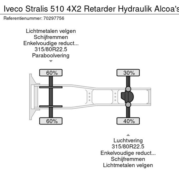 2017 Iveco STRALIS 510-43800411