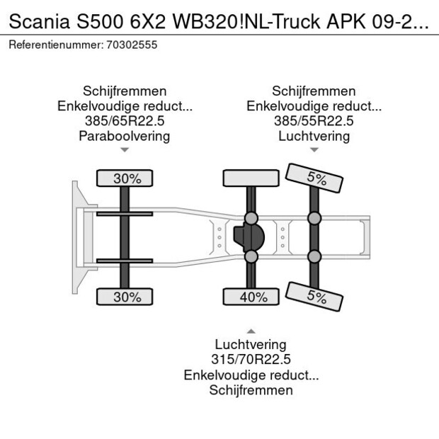 2020 Scania S500-43800829