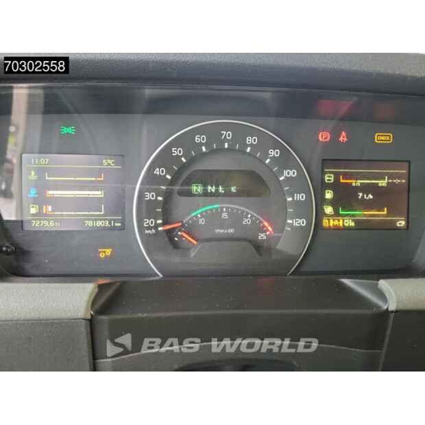 2017 Volvo FH500-43801175