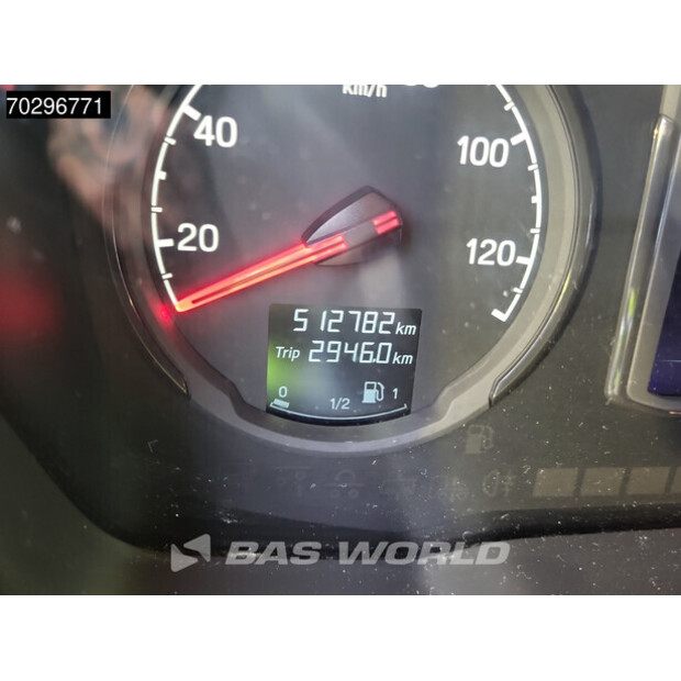 2020 Scania R450-43804057