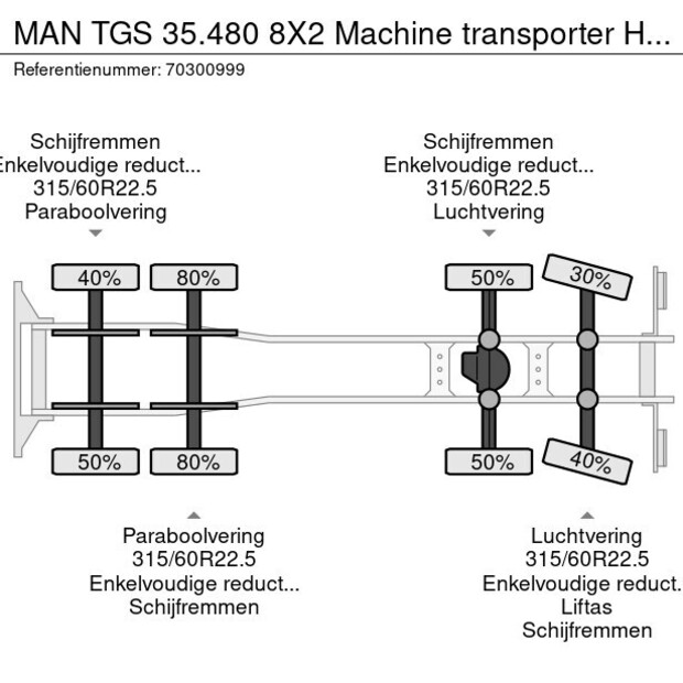 2011 مان TGS 35.480-43804414