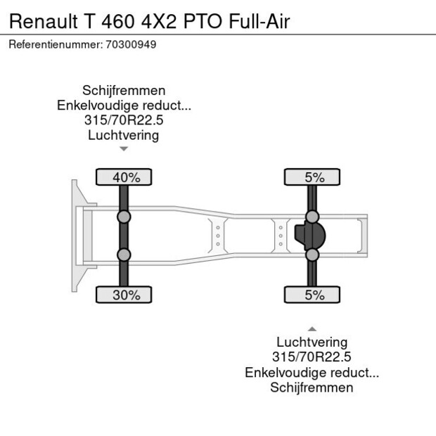 2018 Renault T460-43804516