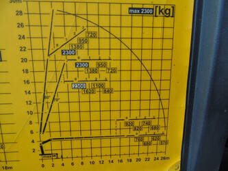 2014-volvo-fh500-1325746-43805661