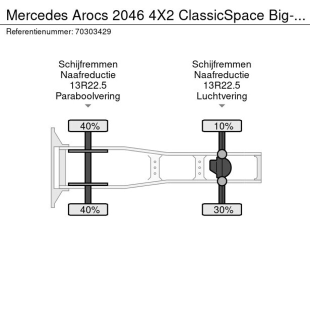 2019 Mercedes-Benz Arocs 2046-43820844