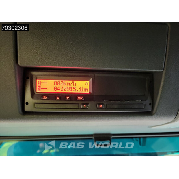 2017 MAN TGX 28.460-43821125