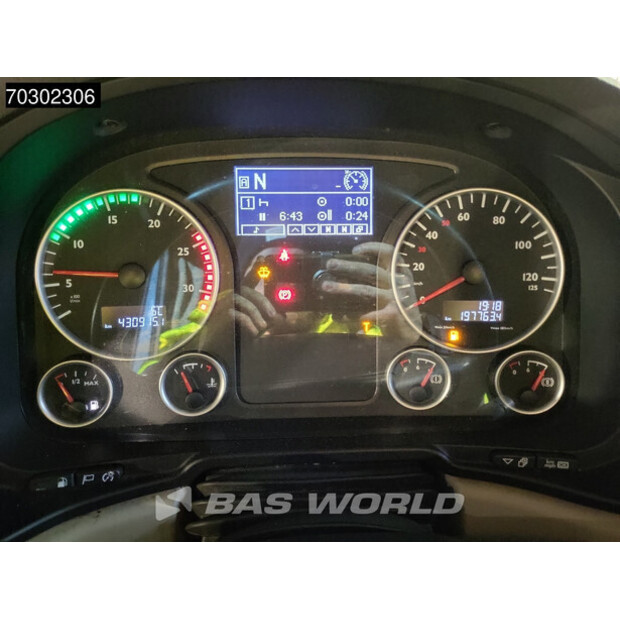 2017 MAN TGX 28.460-43821126