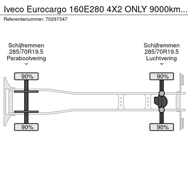 2024 ايفكو Eurocargo 160E280-43821174