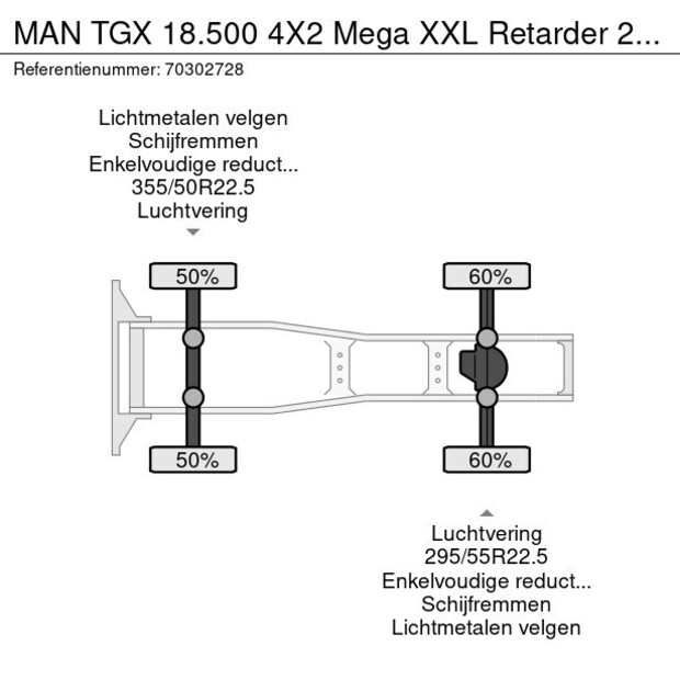 2019 مان TGX 18.500-43822078
