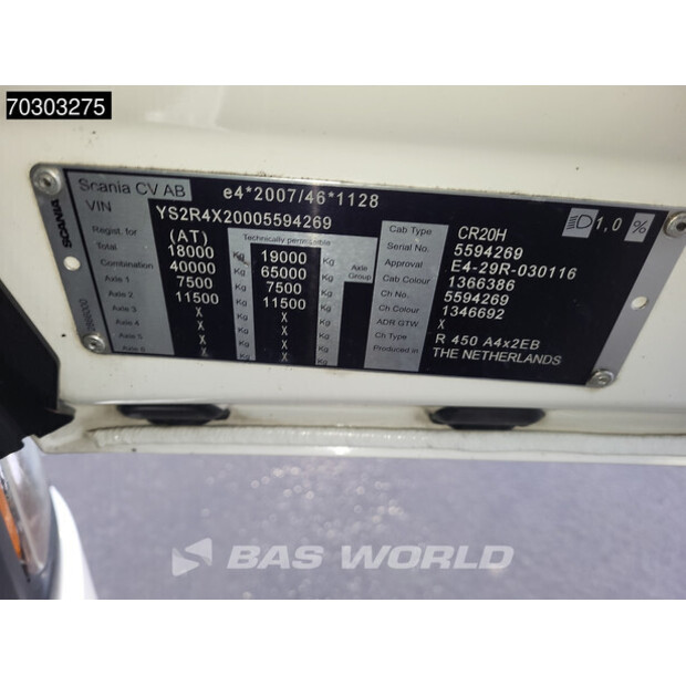 2020 Scania R450-43822185